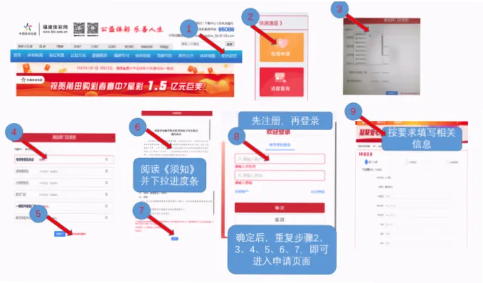 体育彩票实体店官网与普通网站区别